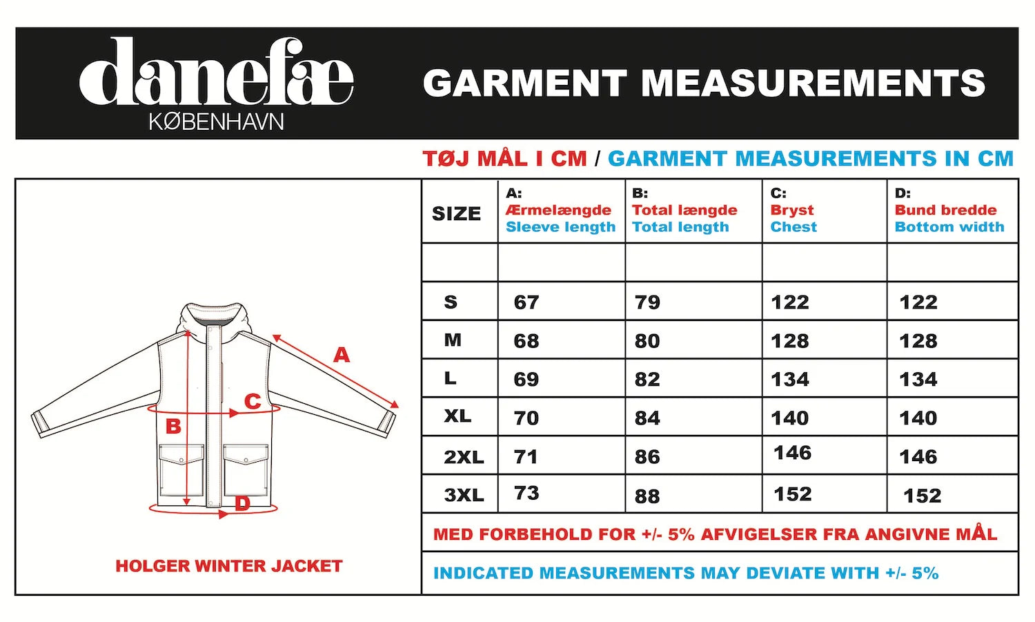 Daneholger Winterjacke Schwarz