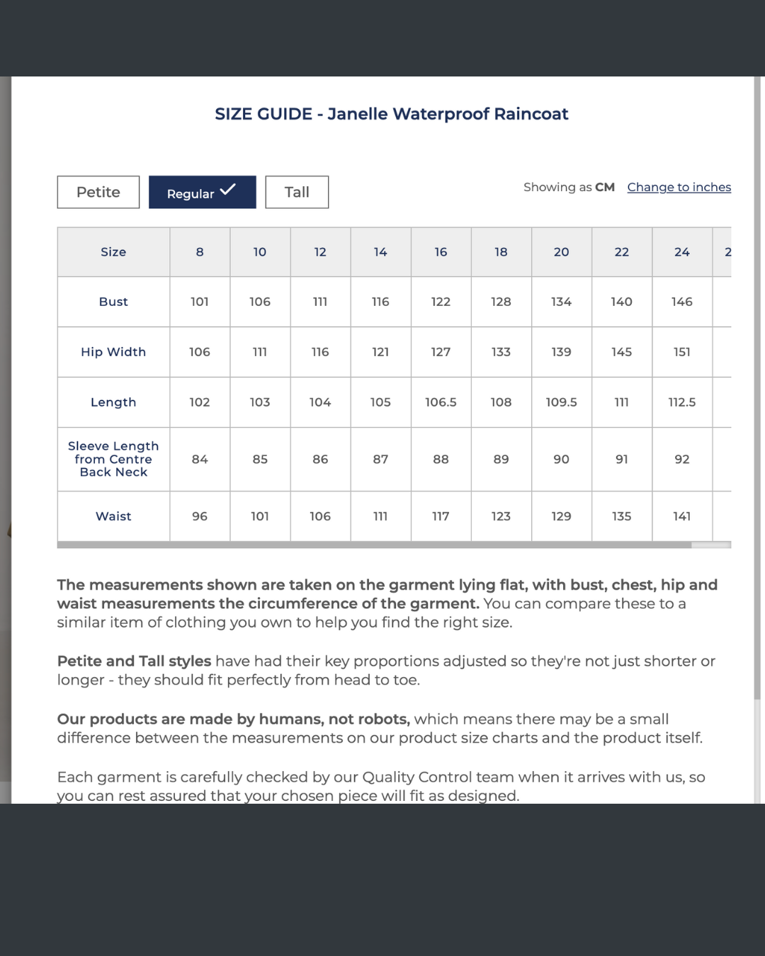 Seasalt Winter Parka Dames Janelle Mast