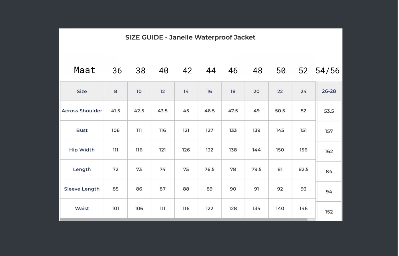 Seasalt Winterjacke Damen Janelle Wade