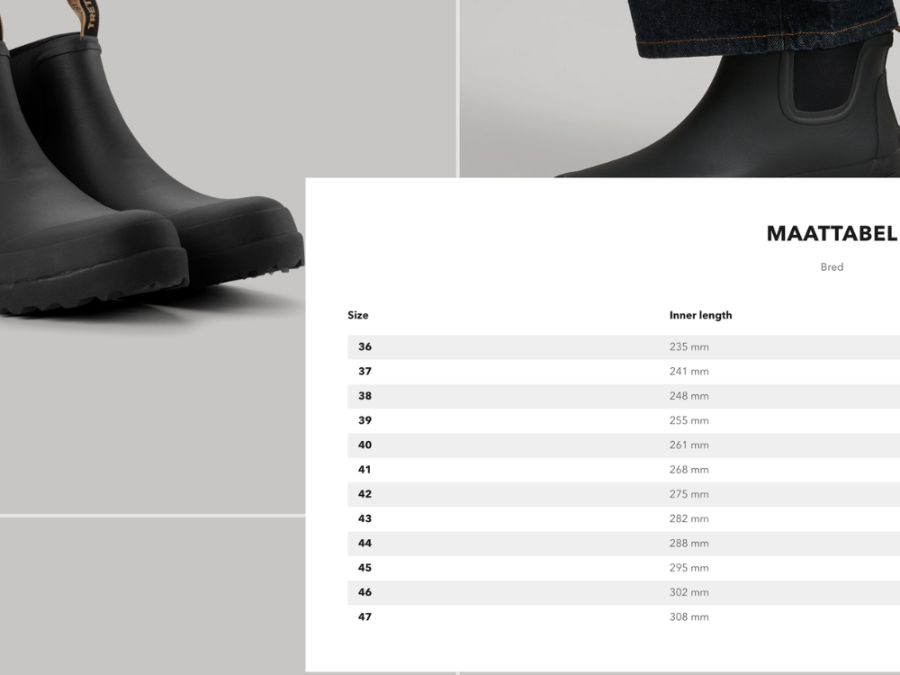 Tretorn Terrang Low Neo Regenlaarzen