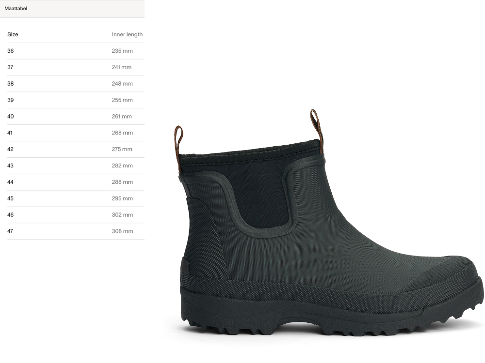 Tretorn Terrang Low Neo Winter Regenlaarzen