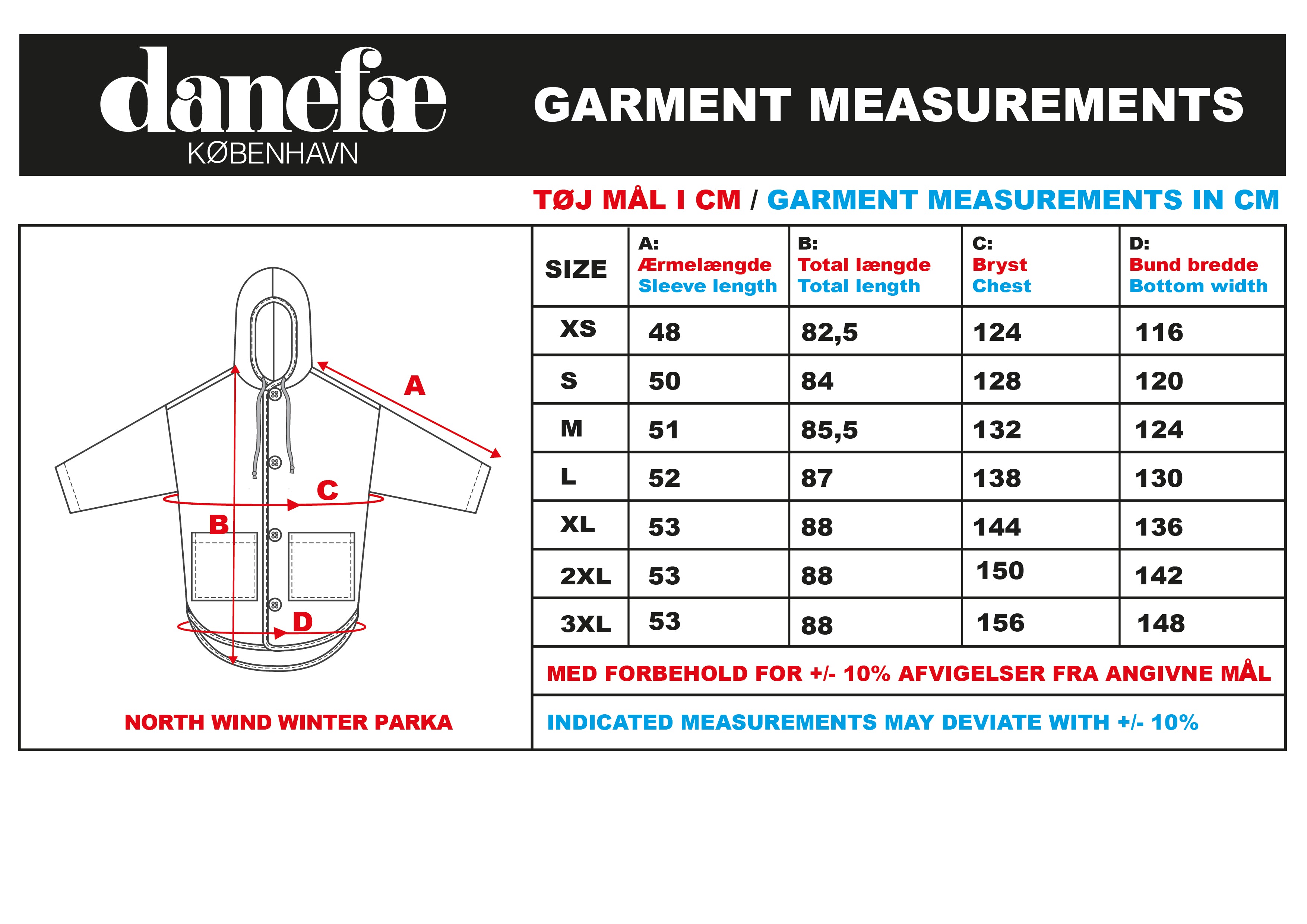 Danefae Danenorth Wind Winterparka Schwarz