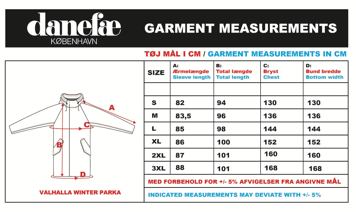 Danevalhalla Winterparka Dark Pine