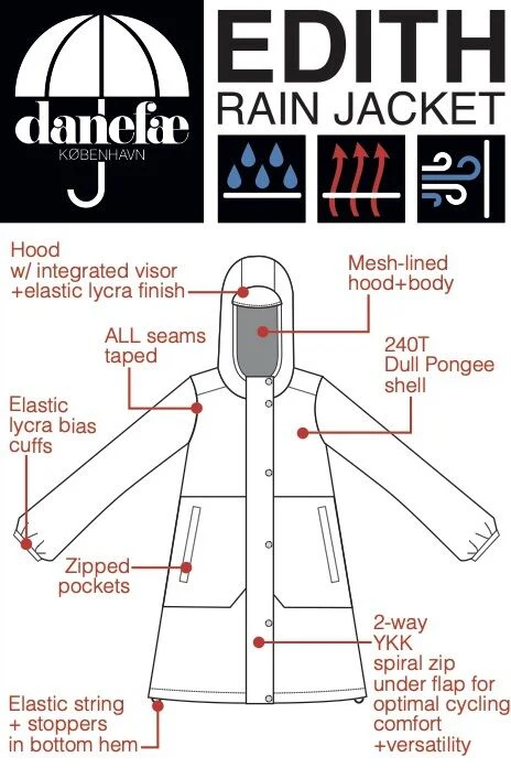 Danefae Edith Regenmantel Damen Gelber Punkt