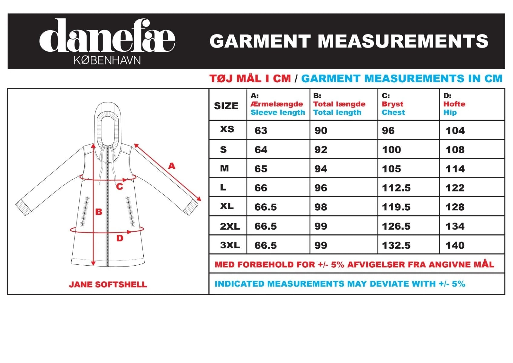 Danefae Softshell Regenjas Danejane Dames Dark Duck