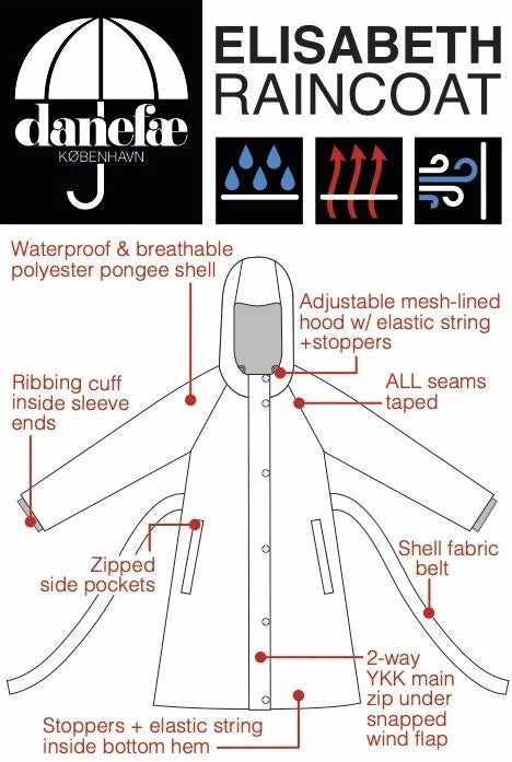 Danefae Raincoat Women Elisabeth Walkabout Print