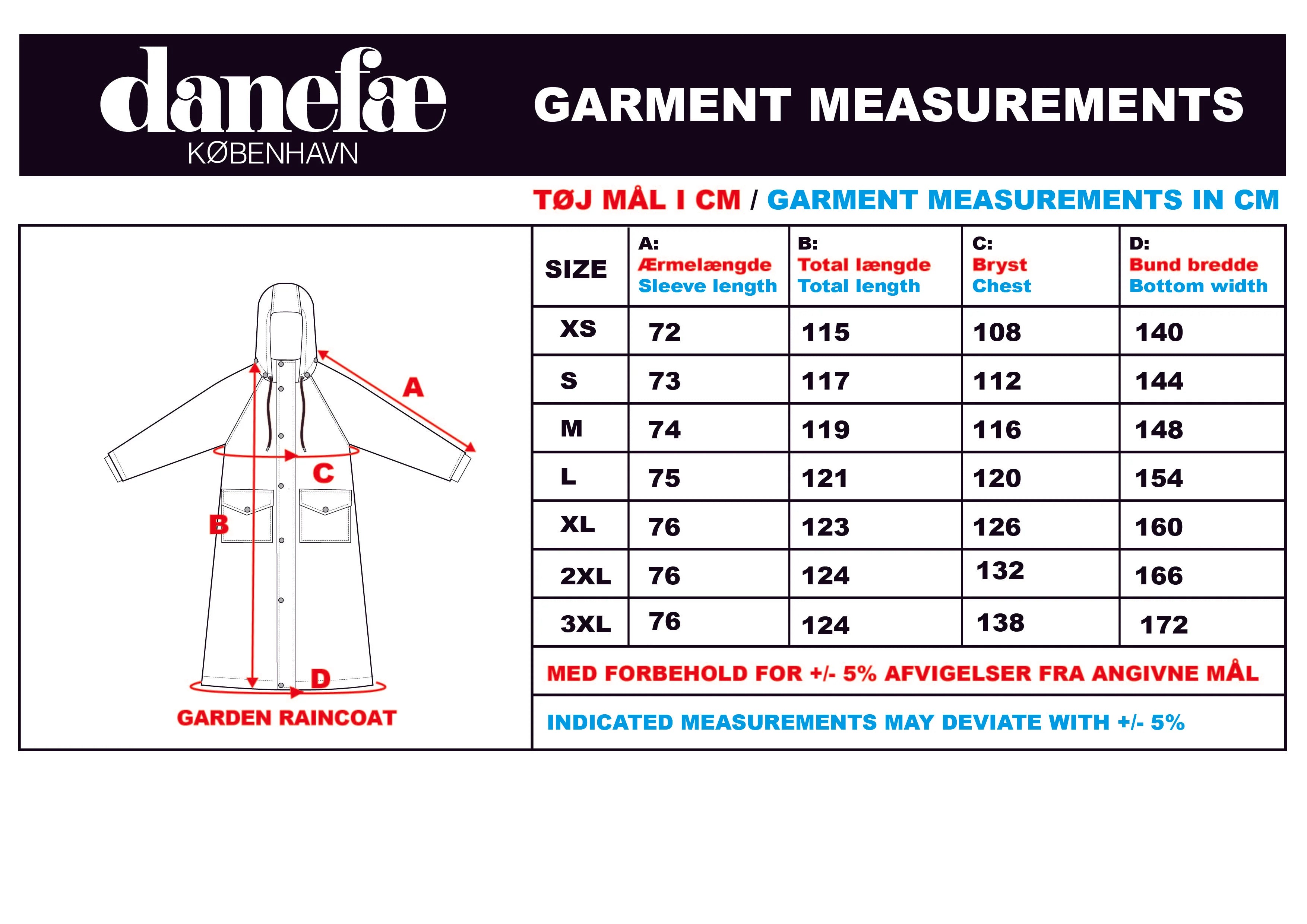 Danefae Regenmantel Damen Danegarden Navy