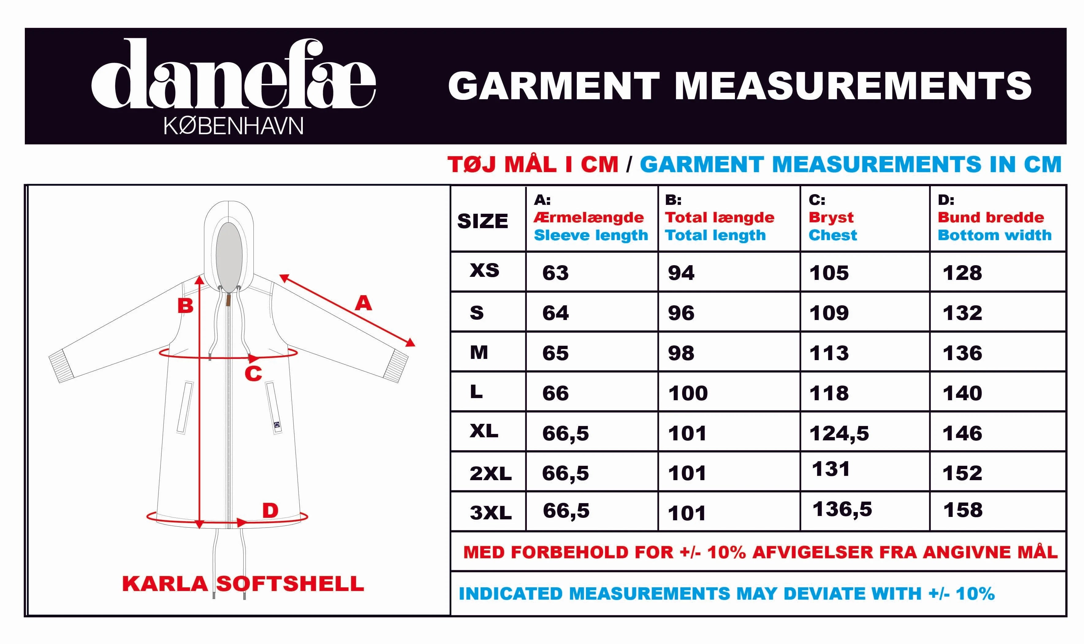 Danefae Danekarla Softshell Black Ocean TRIANGULATE