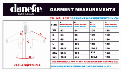 Danefae Danekarla Softshell Black Ocean TRIANGULATE