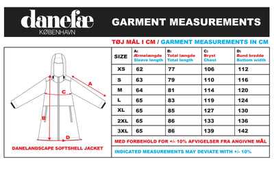LANDSCAPE_SOFTSHELL_JACKET Maattabel