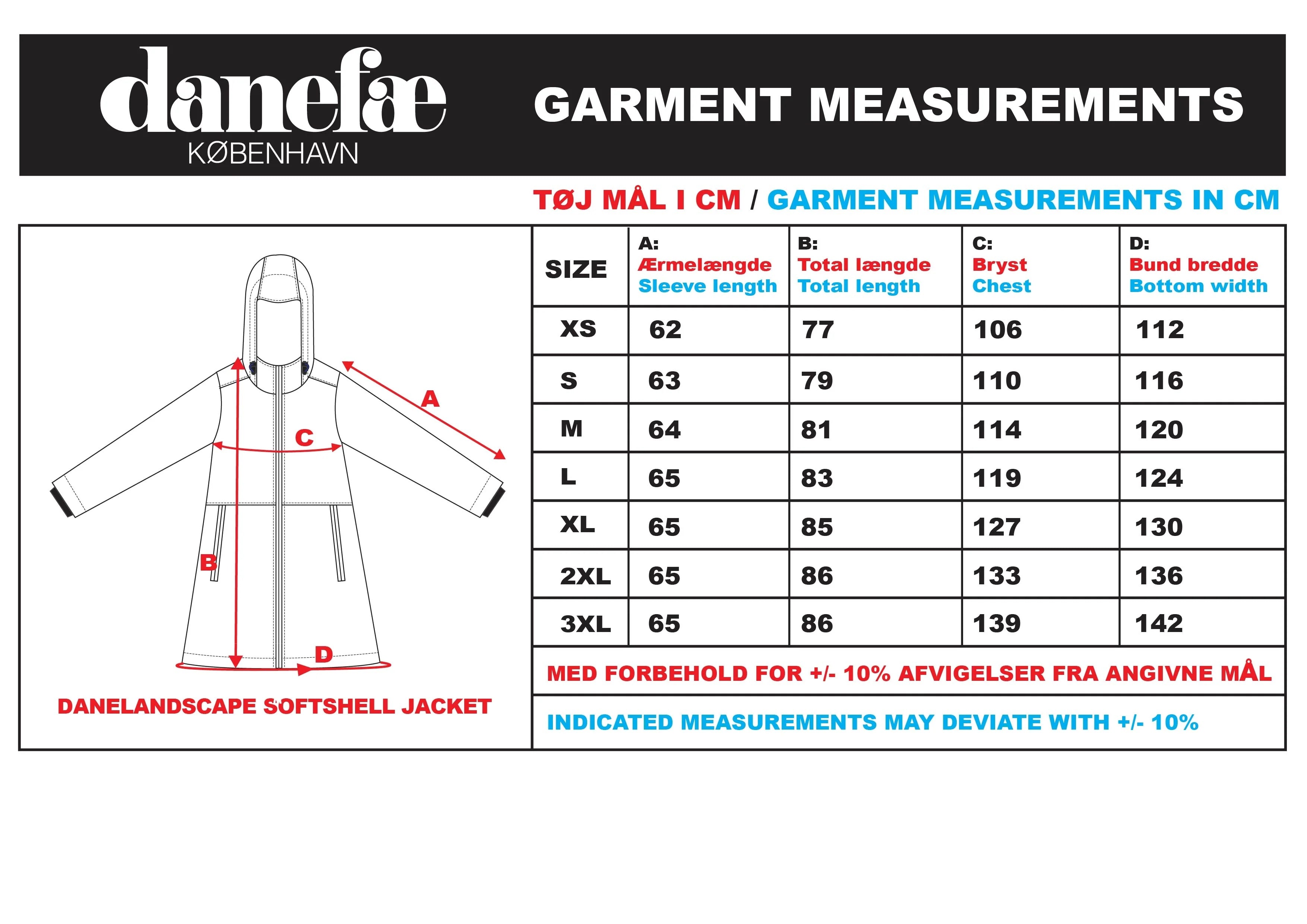 Danefae Danelandscape Softshell Jacket Dark Green LAVALAMP