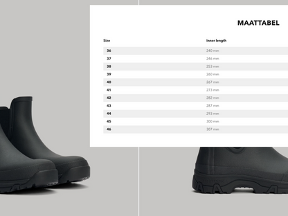 Tretorn Garpa Regenlaarzen Black | Hipinderegen.nl – Hip in Tretorn Garpa Regenlaarzen Black | Hipinderegen.nl – Hip in