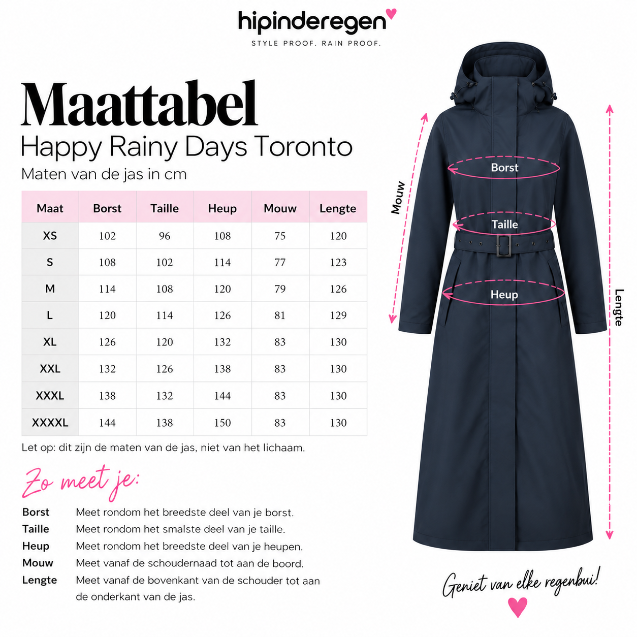 Happy Rainy Days Toronto maattabel