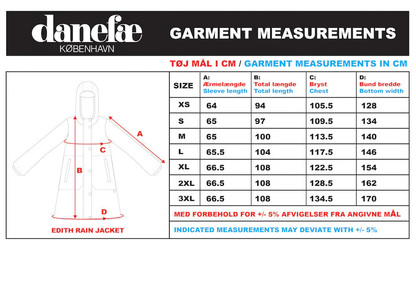 Danefae Edith Raincoat Ladies Yellow Dot 