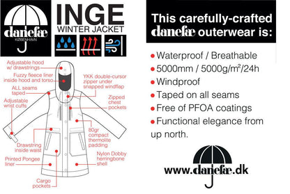 inge_winter_parka_silvertrim-techdetails