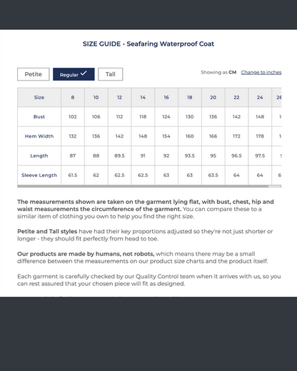 Seasalt Regenjas Dames Seafaring Blotted Anemone Seed