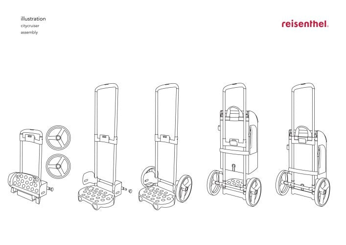 reisenthtel-citycruiser-rack-zwart-illustratie